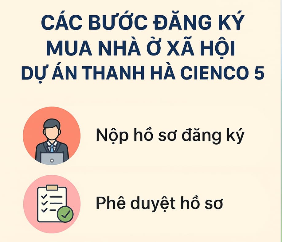 nhà ở xã hội thanh hà