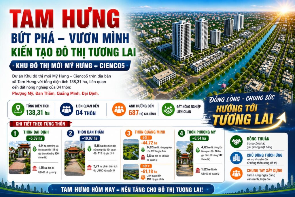 tam hưng bứt phá
